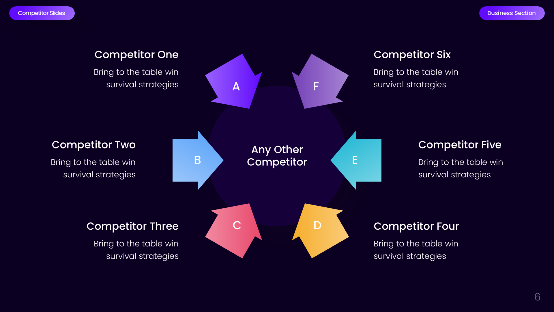 Competitor Business Section Dark slide 6